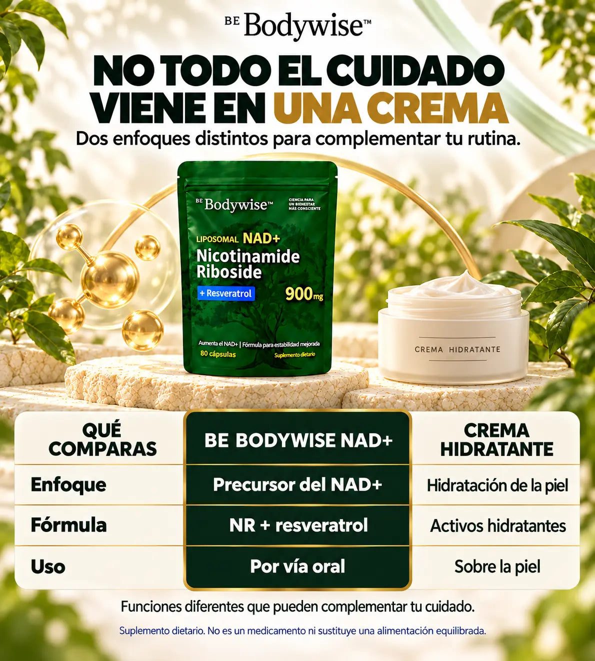 Comparación con una crema hidratante